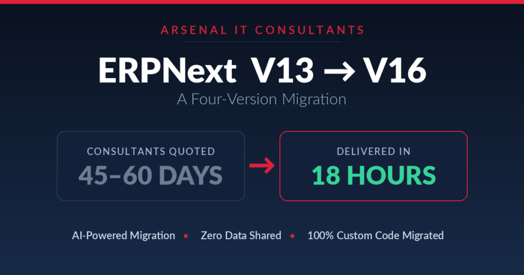ERPNext V13 to V16 migration using AI tools, delivered by Arsenal IT Consultants in 18 hours